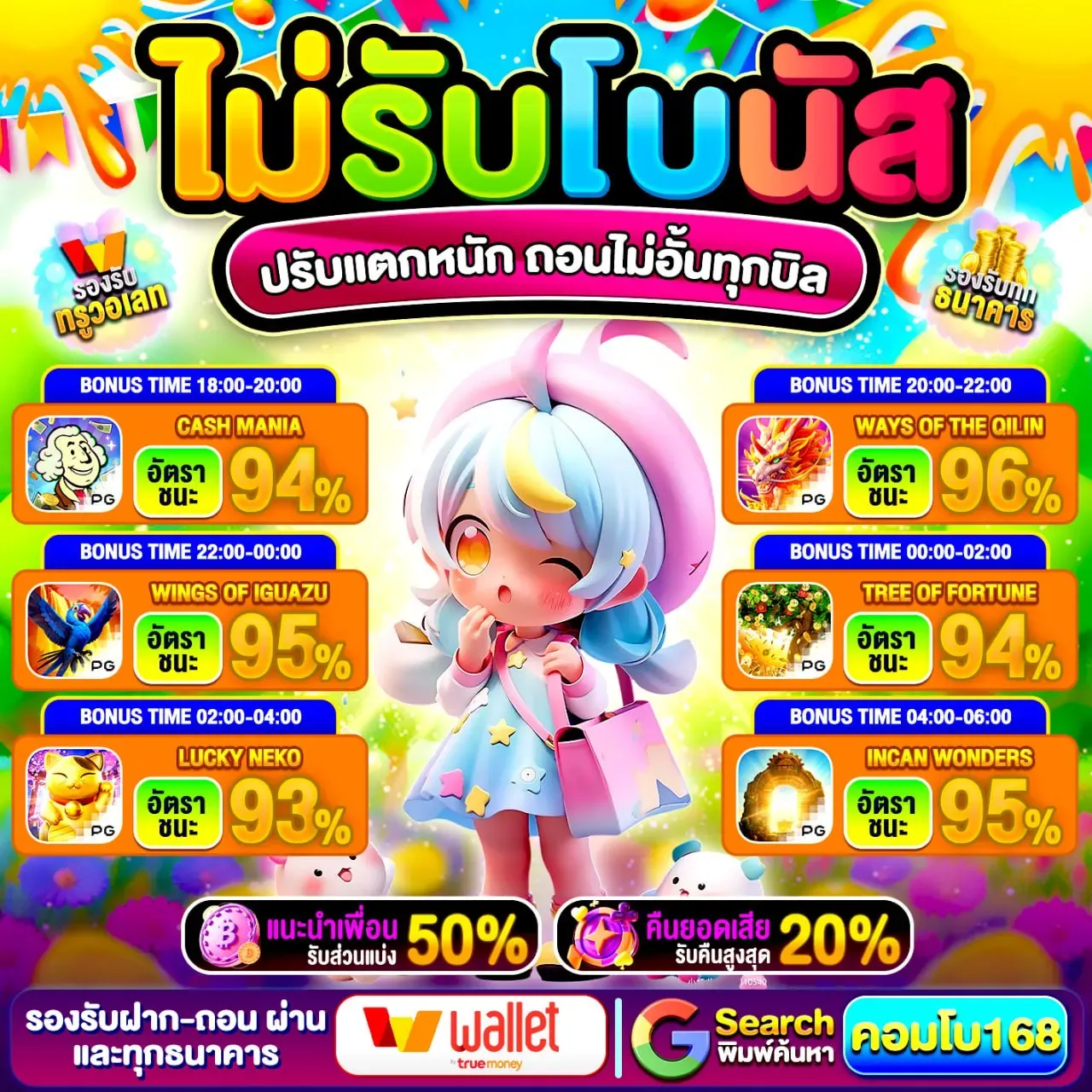 คอมโบ168 Banner