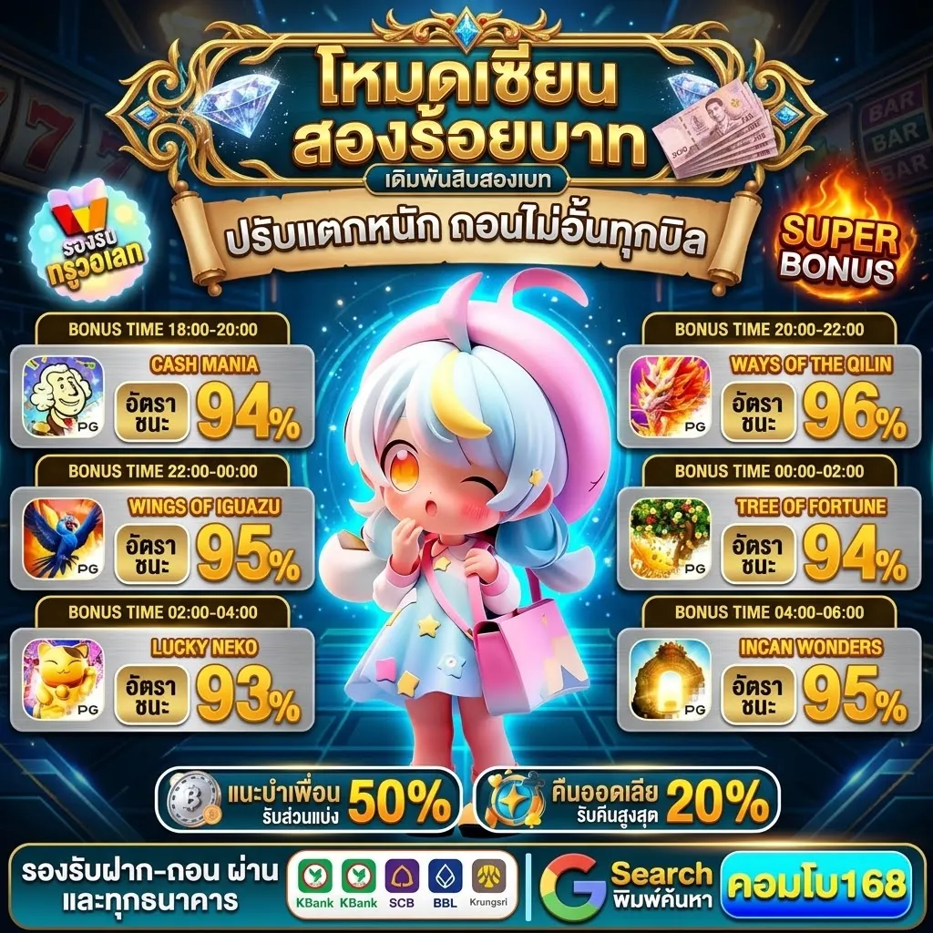 Prestige Gaming