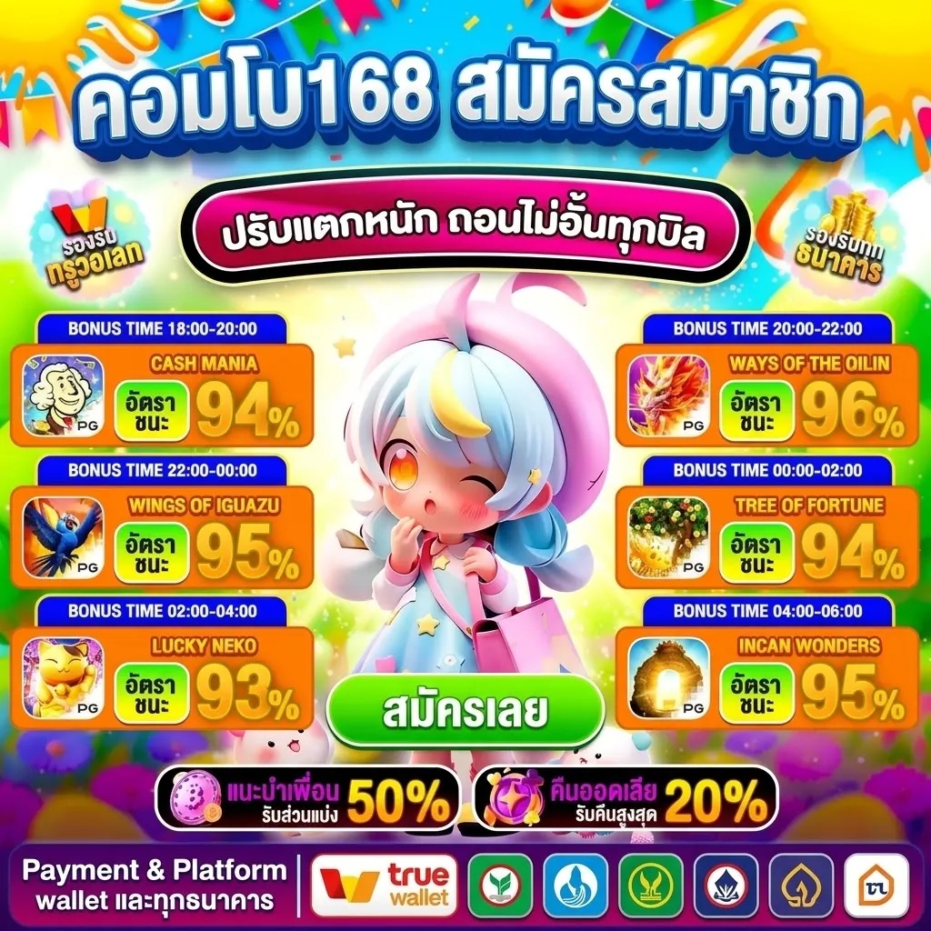 คอมโบ168 สมัคร: เล่นง่าย ได้เงินจริง บนเว็บตรง 2026